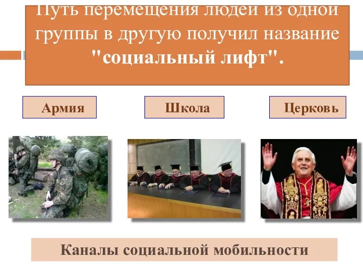 Путь перемещения людей из одной группы в другую получил название