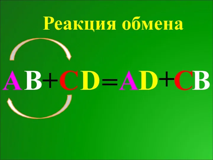 Реакция обмена А В + С D = В А С D +
