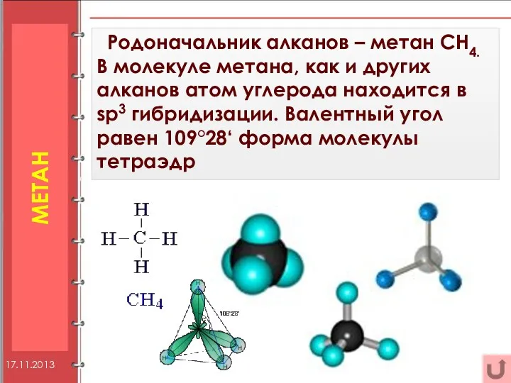Метан Родоначальник алканов – метан СН4. В молекуле метана, как и других алканов