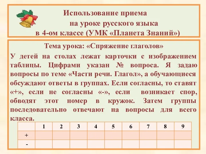 Использование приема на уроке русского языка в 4-ом классе (УМК