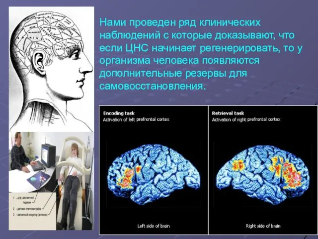 Нами проведен ряд клинических наблюдений с которые доказывают, что если