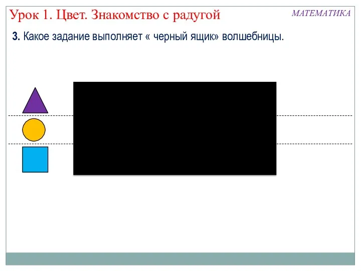 3. Какое задание выполняет « черный ящик» волшебницы. Урок 1. Цвет. Знакомство с радугой МАТЕМАТИКА