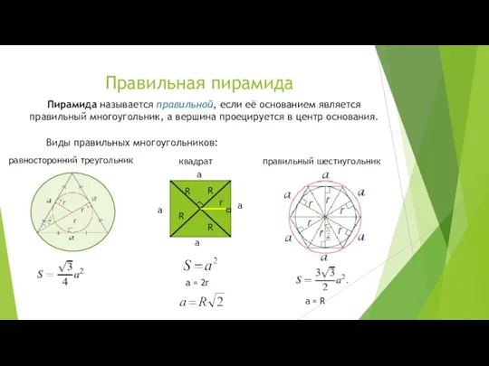 Правильная пирамида Пирамида называется правильной, если её основанием является правильный многоугольник, а вершина