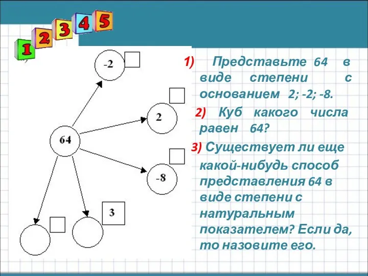 Представьте 64 в виде степени с основанием 2; -2; -8.