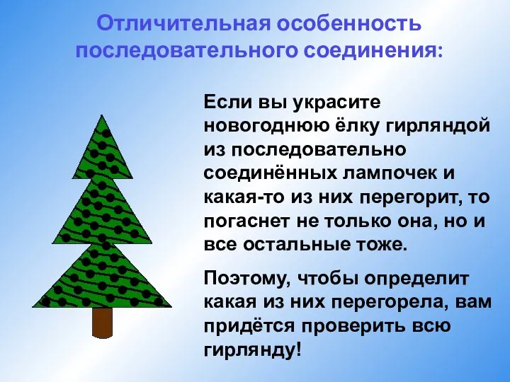 Отличительная особенность последовательного соединения: Если вы украсите новогоднюю ёлку гирляндой