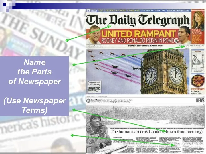 Name the Parts of Newspaper (Use Newspaper Terms)