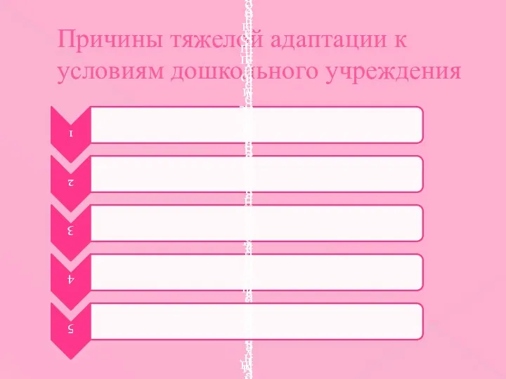 Причины тяжелой адаптации к условиям дошкольного учреждения