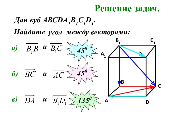 Решение задач. Найдите угол между векторами: а) и 450 б)