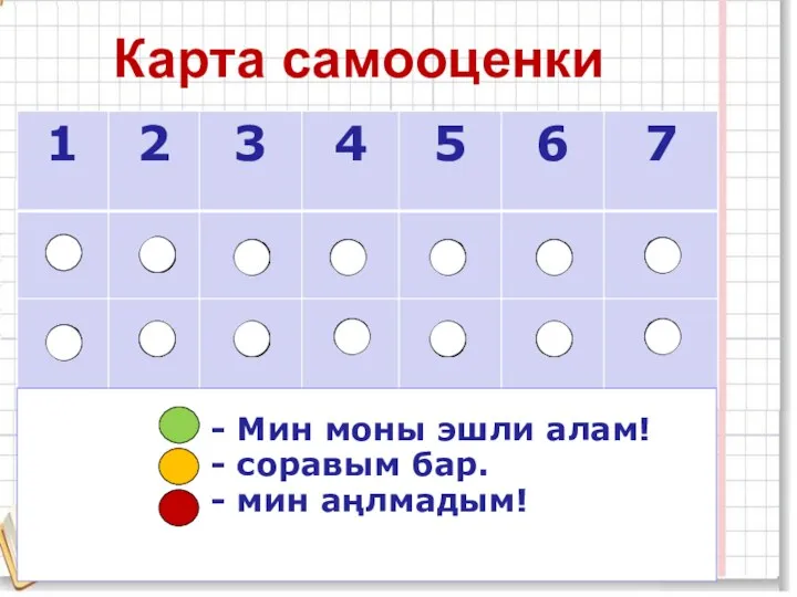 Карта самооценки - Мин моны эшли алам! - соравым бар. - мин аңлмадым!