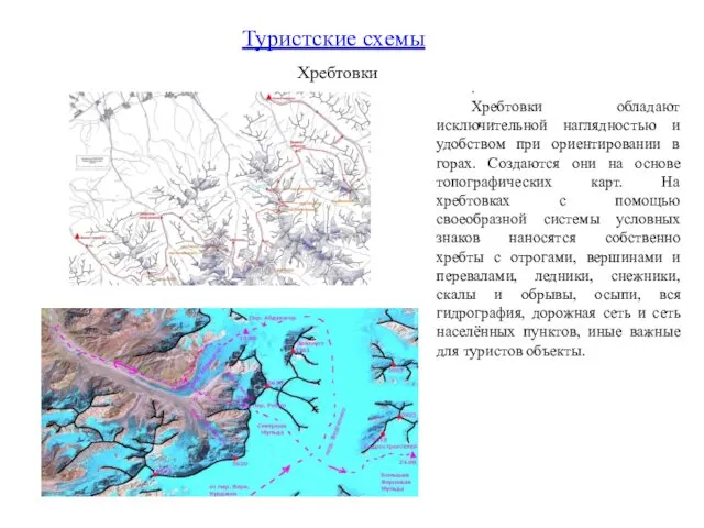 Туристские схемы . Хребтовки обладают исключительной наглядностью и удобством при