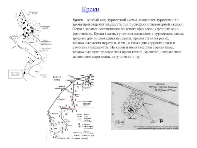 Кроки – особый вид туристской схемы, создаются туристами во время