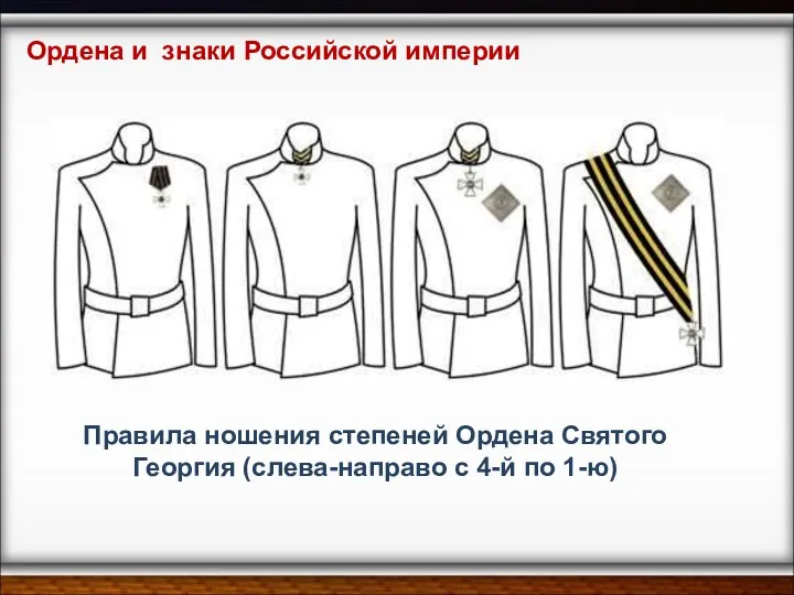 Правила ношения степеней Ордена Святого Георгия (слева-направо с 4-й по 1-ю) Ордена и знаки Российской империи