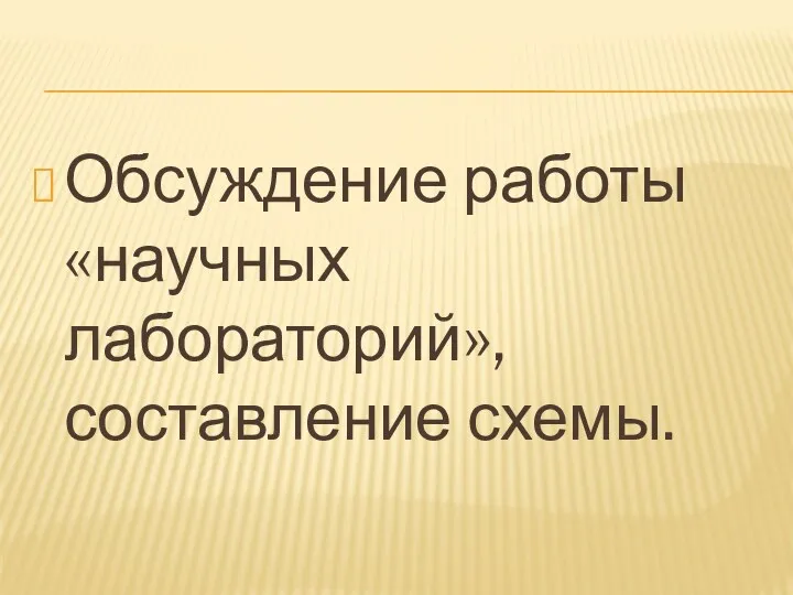 Обсуждение работы «научных лабораторий», составление схемы.