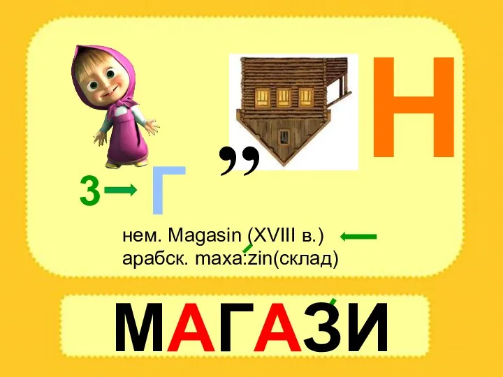 Н 3 Г ,, нем. Magasin (XVIII в.) арабск. maxa:zin(склад) МАГАЗИН
