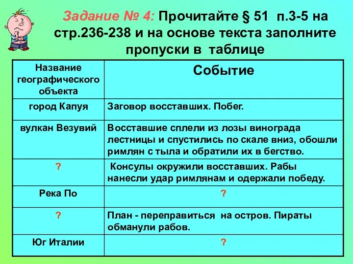 Задание № 4: Прочитайте § 51 п.3-5 на стр.236-238 и на основе текста