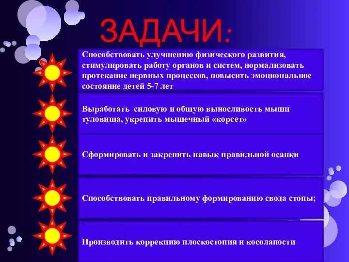 ЗАДАЧИ: Способствовать улучшению физического развития, стимулировать работу органов и систем,