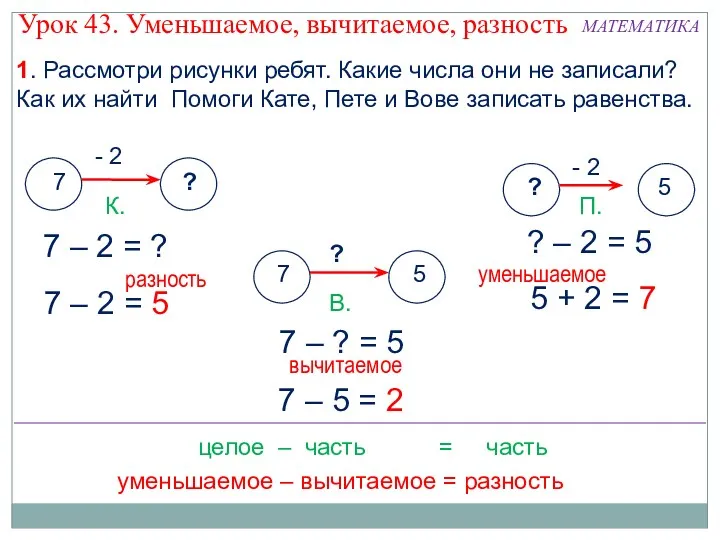 1. Рассмотри рисунки ребят. Какие числа они не записали? Как