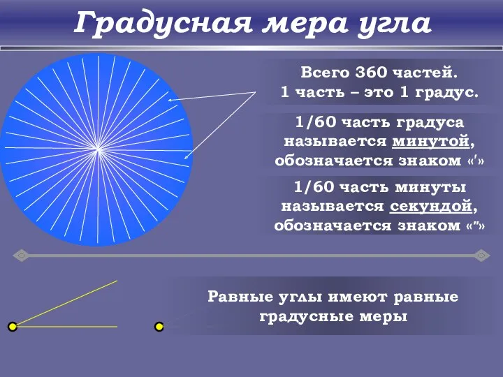 Градусная мера угла Всего 360 частей. 1 часть – это 1 градус. 1/60