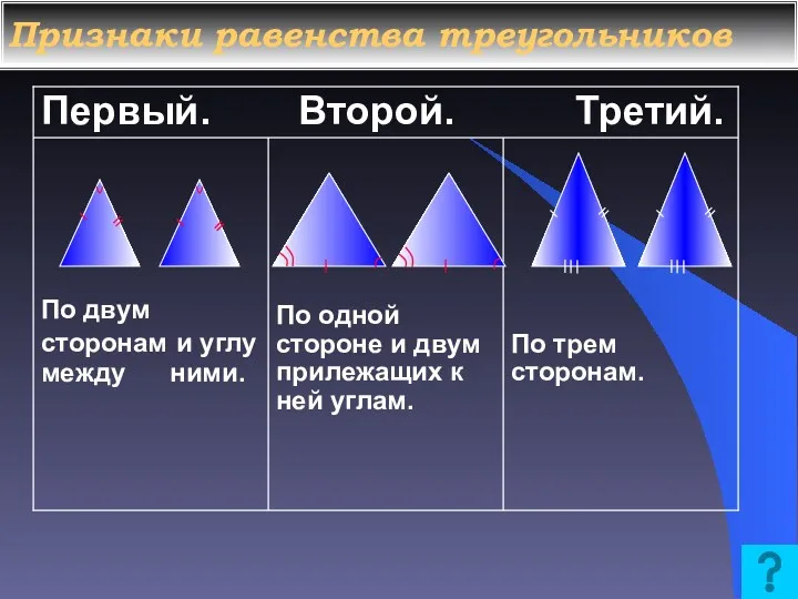 Признаки равенства треугольников