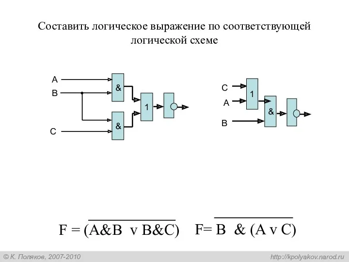 Составить логическое выражение по соответствующей логической схеме