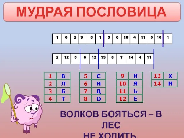 МУДРАЯ ПОСЛОВИЦА ВОЛКОВ БОЯТЬСЯ – В ЛЕС НЕ ХОДИТЬ.