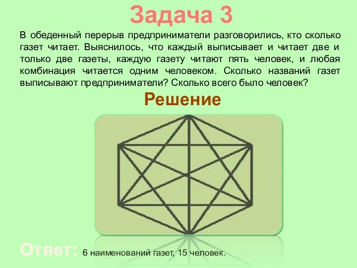 Задача 3 В обеденный перерыв предприниматели разговорились, кто сколько газет читает. Выяснилось, что