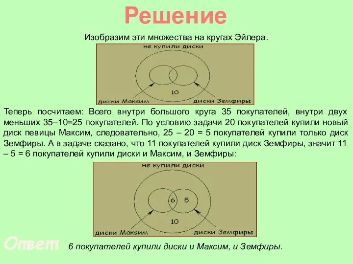 Изобразим эти множества на кругах Эйлера. Теперь посчитаем: Всего внутри большого круга 35