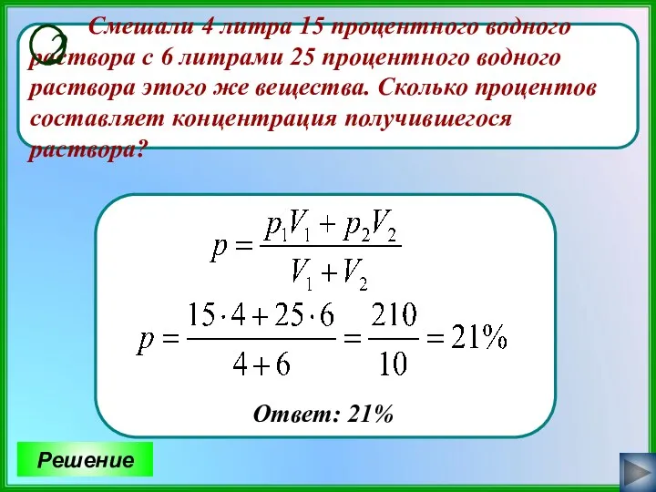 Решение Ответ: 21% Смешали 4 литра 15 процентного водного раствора