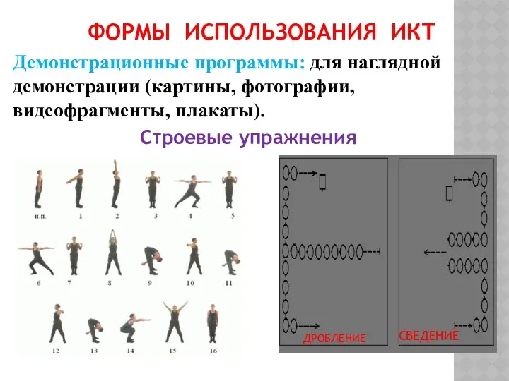 ФОРМЫ ИСПОЛЬЗОВАНИЯ ИКТ Демонстрационные программы: для наглядной демонстрации (картины, фотографии, видеофрагменты, плакаты). Строевые упражнения ДРОБЛЕНИЕ СВЕДЕНИЕ