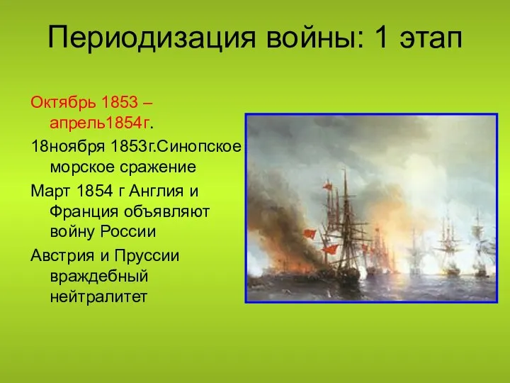 Периодизация войны: 1 этап Октябрь 1853 – апрель1854г. 18ноября 1853г.Синопское