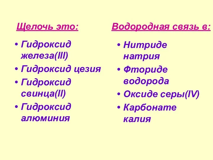 Гидроксид железа(lll) Гидроксид цезия Гидроксид свинца(ll) Гидроксид алюминия Нитриде натрия