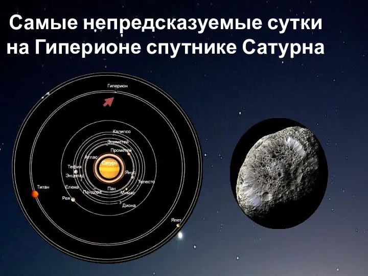 Самые непредсказуемые сутки на Гиперионе спутнике Сатурна