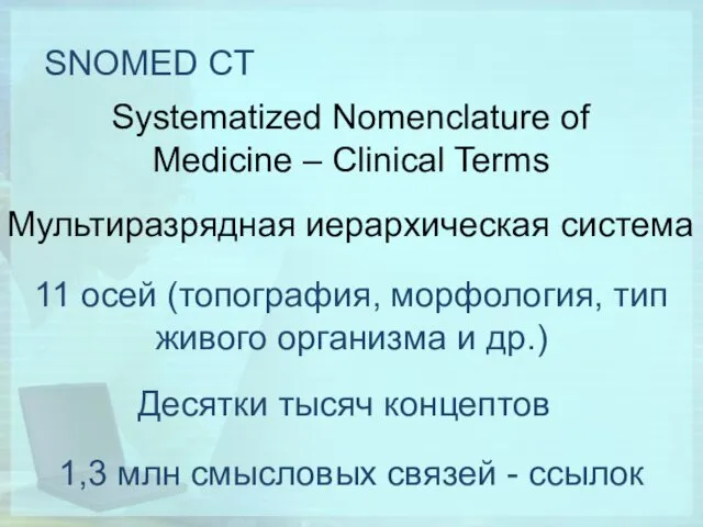 SNOMED CT Systematized Nomenclature of Medicine – Clinical Terms Мультиразрядная