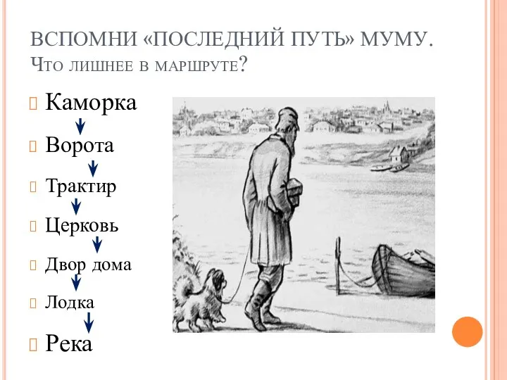 ВСПОМНИ «ПОСЛЕДНИЙ ПУТЬ» МУМУ. Что лишнее в маршруте? Каморка Ворота Трактир Церковь Двор дома Лодка Река