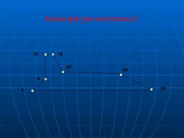 Какая фигура получилась? 8 4 15 16 20 24 35