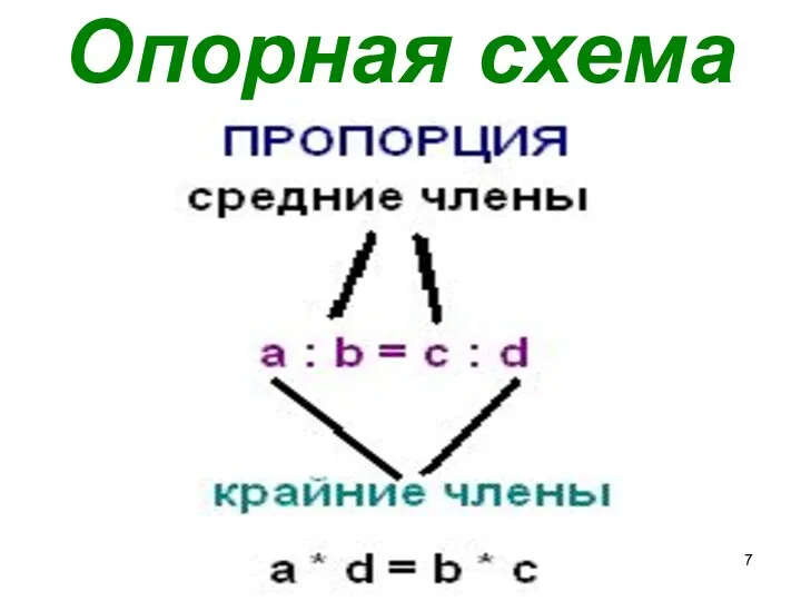 Опорная схема