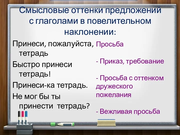 Смысловые оттенки предложений с глаголами в повелительном наклонении: Принеси, пожалуйста,