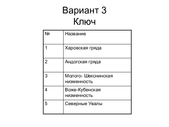 Вариант 3 Ключ