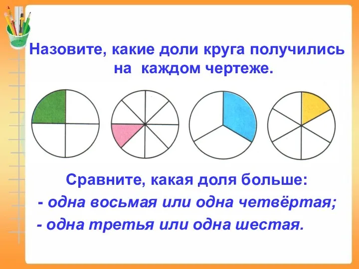 Назовите, какие доли круга получились на каждом чертеже. Сравните, какая