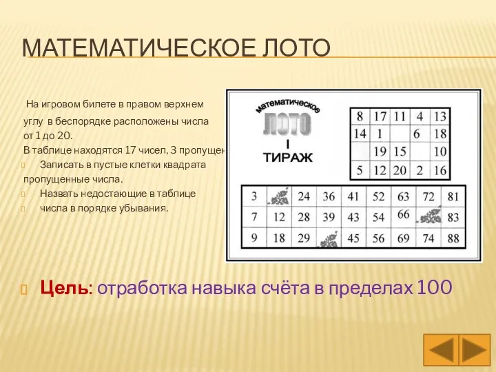 Математическое лото На игровом билете в правом верхнем углу в беспорядке расположены числа