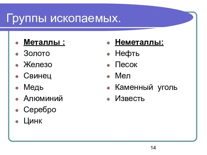 Группы ископаемых. Металлы : Золото Железо Свинец Медь Алюминий Серебро