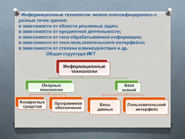 Информационные технологии можно классифицировать с разных точек зрения: в зависимости от области решаемых