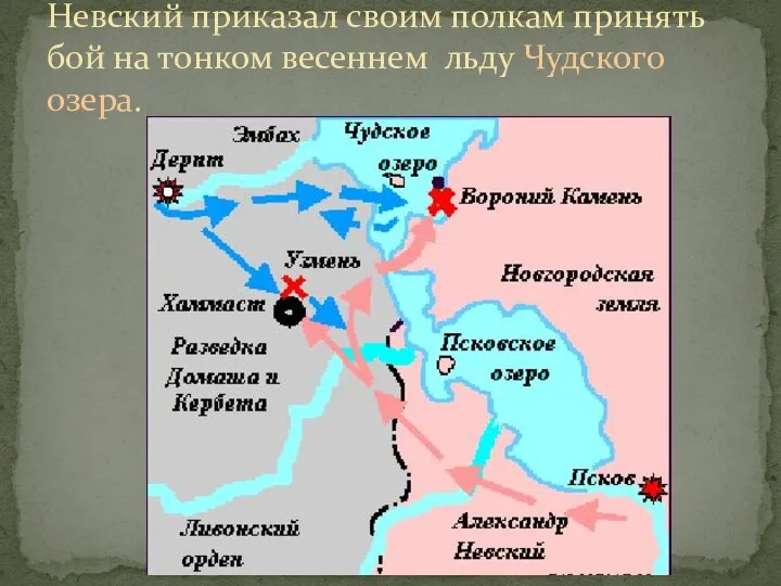 Невский приказал своим полкам принять бой на тонком весеннем льду Чудского озера.