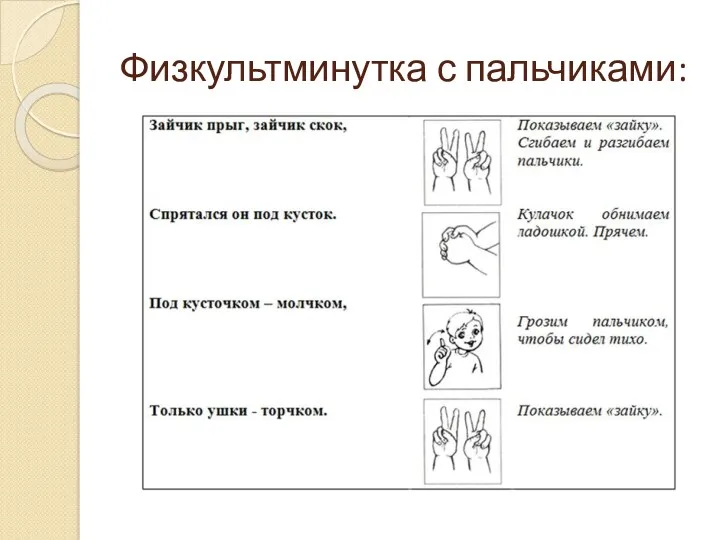 Физкультминутка с пальчиками: