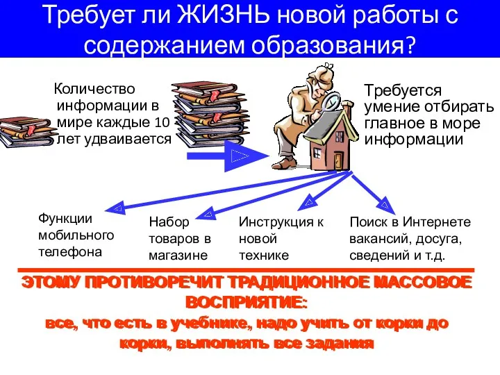 Требует ли ЖИЗНЬ новой работы с содержанием образования? Количество информации