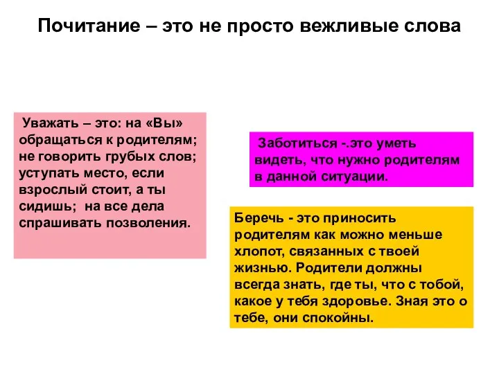 Почитание – это не просто вежливые слова Уважать – это: на «Вы» обращаться