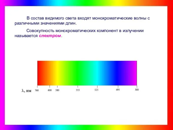 В состав видимого света входят монохроматические волны с различными значениями