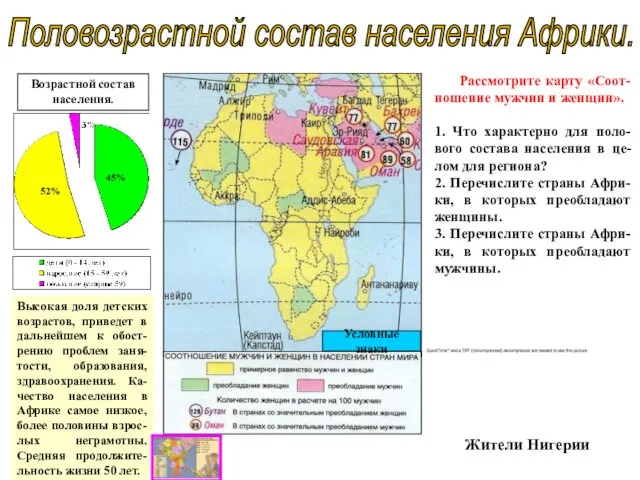 Половозрастной состав населения Африки. Высокая доля детских возрастов, приведет в