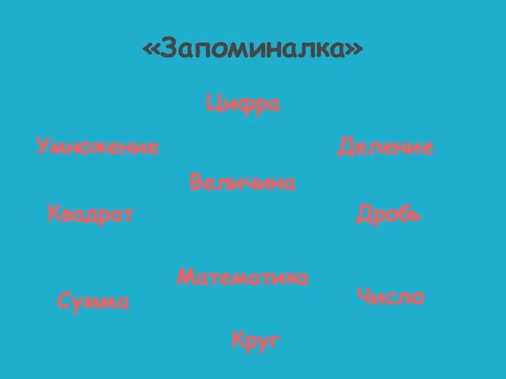 «Запоминалка» Цифра Величина Математика Квадрат Число Деление Умножение Дробь Круг Сумма