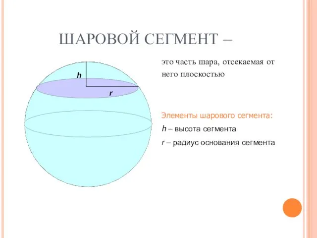 ШАРОВОЙ СЕГМЕНТ – это часть шара, отсекаемая от него плоскостью Элементы шарового сегмента: